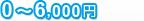 0～6,000円